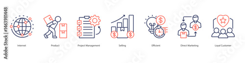 Digital Product Marketing web banner icon sheet internet, product, project management, selling, efficient, direct marketing, loyal customer