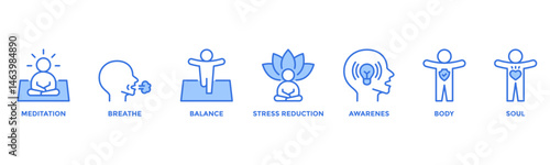 Mindfulness icons collection containing meditation, breathing, balance, awareness, and relaxation for a healthy mind and body