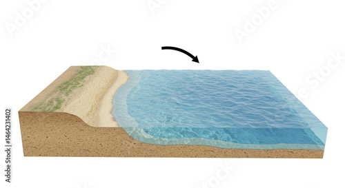 Tableau sur toile Isolated Beach Cross Section Diagram