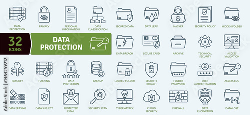 Data Protection and Cybersecurity Icon Set: 32 Digital Security Line Illustration
