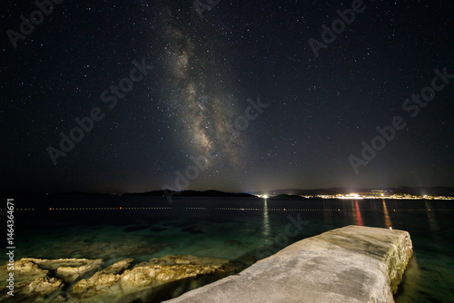 Milky Way Over the Rolling Hills of Bosnia and Herzegovina: A Stellar Landscape