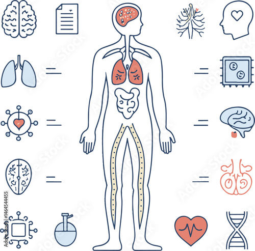 Human Body and Technology Integration Illustration: Organs, AI, Biotech