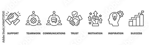 Collaboration banner web icon vector illustration concept for teamwork and working together with icon of support, teamwork, communication, trust, handshake, motivation, inspiration, and success
