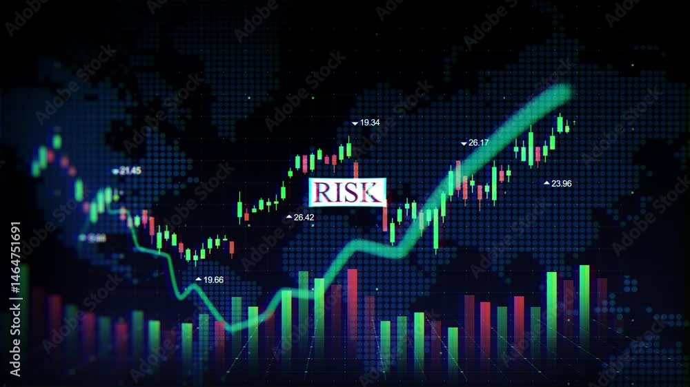 Risk words and terms in the stock market Risk words and terms in the stock market