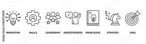 Entrepreneur banner web icon vector illustration concept with icon of innovation, skills, leadership, assertiveness, knowledge, strategy and goal