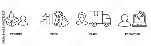 Marketing mix 4P banner web icon vector illustration concept with icon of product, price, place, and promotion