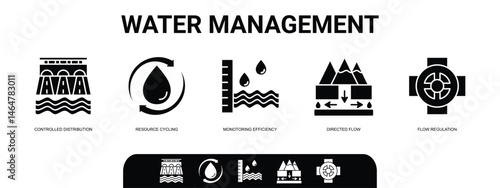 Water management icons glpyh depict distribution, recycling, and flow regulation. icons set. 