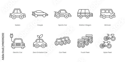 Automotive eCommerce Outline Icons Set – Vehicle Types, Coupe, Sports Car, Minivan, Station Wagon, Electric Car, Zero Emission Car, Car Fleet, Truck Fleet, Byke Fleet, Editable Stroke.