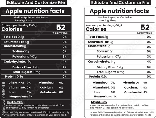 Apple Nutrition Facts, Apple supplement facts, Apple nutrition information, Apple nutritional value of nutrition label