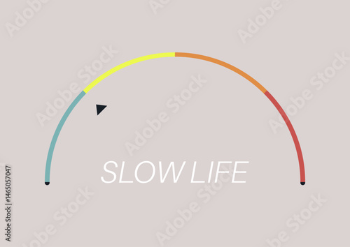 A slow life speed meter showcases the importance of taking a break, reminding individuals to embrace a more relaxed pace amid daily pressures and distractions, promoting mindfulness