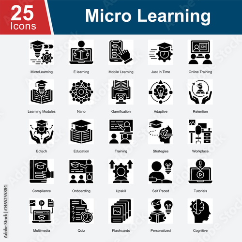 Micro Learning is a collection of icons representing various methods and tools in modern education, focusing on small, bite-sized learning modules, adaptive training, gamification, self-paced learning