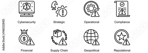 Organizational Risk banner web icon vector illustration of Cybersecurity, Strategic, Operational, Compliance, Financial, Supply Chain, Geopolitical, Reputational