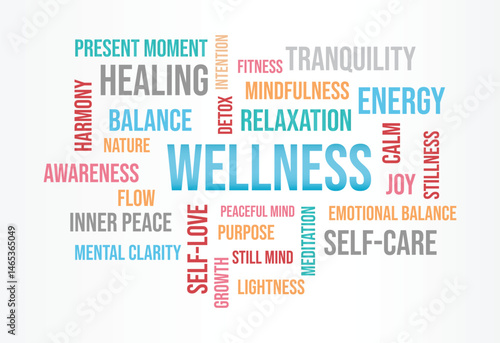 
Wellness word cloud template concept with white background