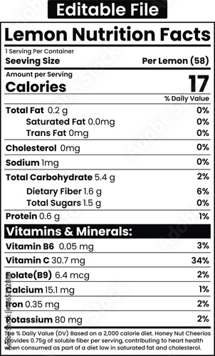 Lemon Nutrition Facts Design Editable file