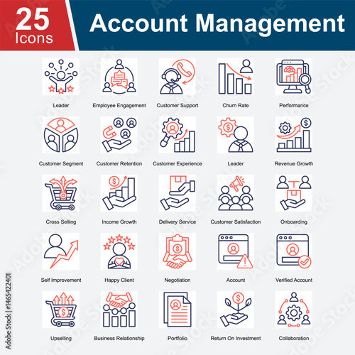 Account Management is a collection of icons representing the key processes involved in managing business accounts, including customer engagement, performance tracking, customer satisfaction, retention