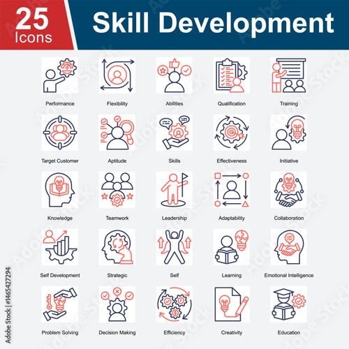 Skill Development is a collection of icons representing the process of acquiring, improving, and refining skills, including leadership, emotional intelligence, problem-solving, adaptability.