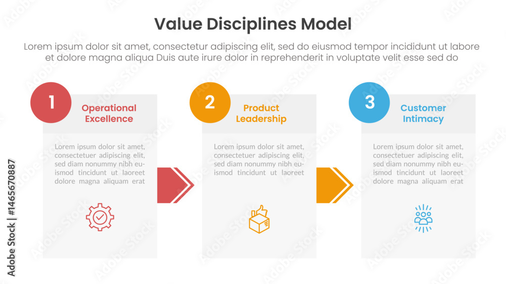 value discipline model business framework infographic 3 point with box information and arrow direction for slide presentation