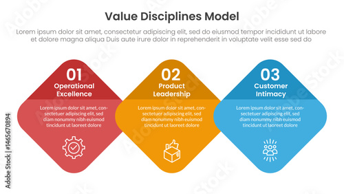 value discipline model business framework infographic 3 point with round diamond on horizontal direction for slide presentation