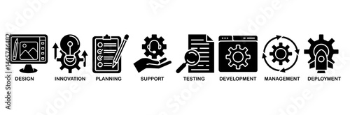 Product engineering icon set vector illustration concept with icon of design, innovation, planning, support, testing, development, management, deployment