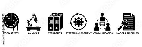 ISO 22000 icon set vector illustration concept for food safety standard with icon of analysis, standards, system management, communication, and haccp principles
