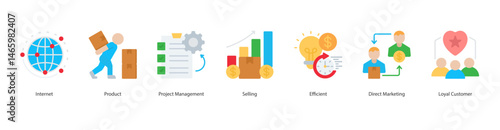 Digital Product Marketing web banner icon sheet internet, product, project management, selling, efficient, direct marketing, loyal customer
