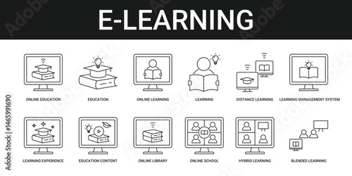 E-Learning Icon Set Collection with hybrid and blended learning icon