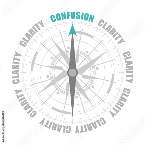 The needle of compass points to the word confusion ignoring the words clarity. Psychology concept.