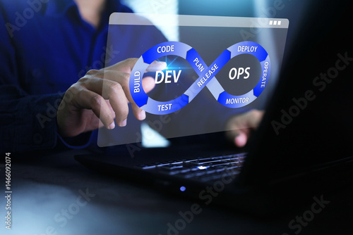 Plakat w ramie dev ops development and operation concept with programmer using laptop and pointing on devops cycle on the working desktop