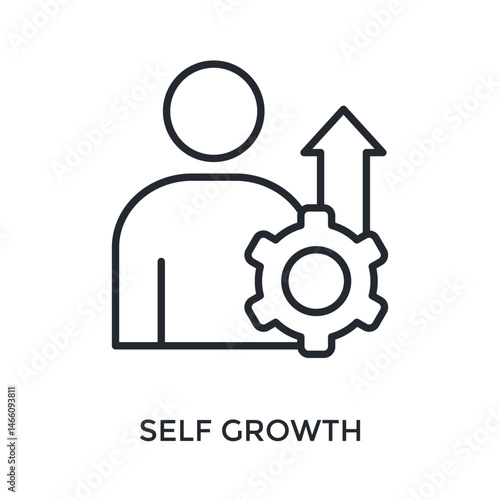 Self Growth Icon Outline Style. Vector Illustration For Graphic Design
