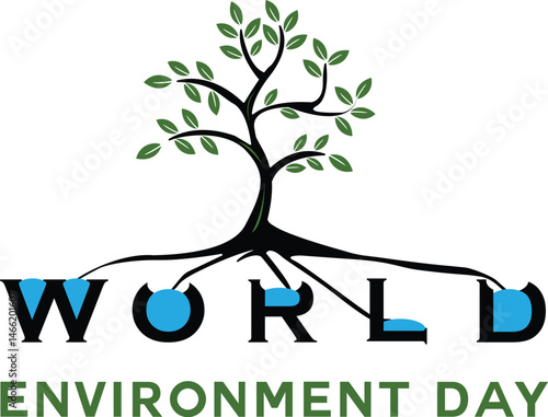 world environment day