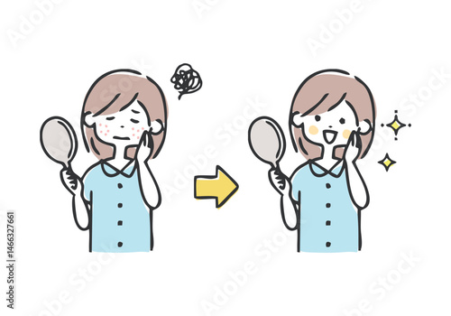 スキンケアのビフォーアフター