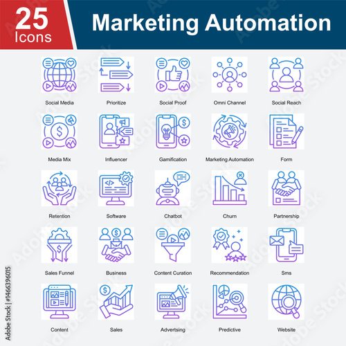 Marketing Automation is a collection of icons representing automated marketing processes, including content curation, social media reach, customer retention, predictive analytics.
