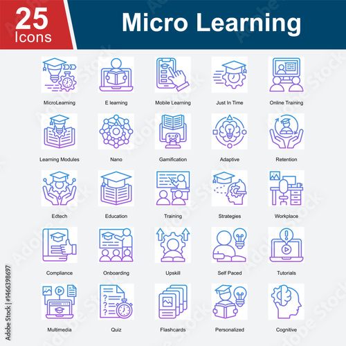 Micro Learning is a collection of icons representing various methods and tools in modern education, focusing on small, bite-sized learning modules, adaptive training, gamification, self-paced learning