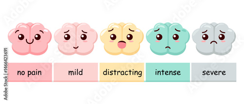 Brain Pain Scale Chart – Colorful Pain Levels from No Pain to Severe in Cute Style