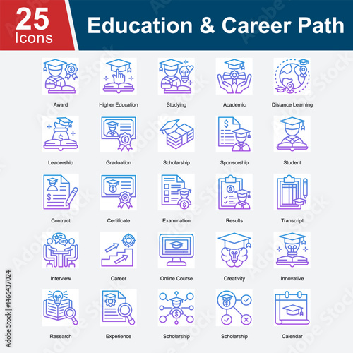 Education & Career Path is a collection of icons representing the journey through education, from academic achievements to career advancement, including scholarship opportunities, online learning.