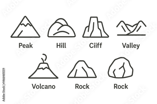 Geography landform outline icons with labels Vector