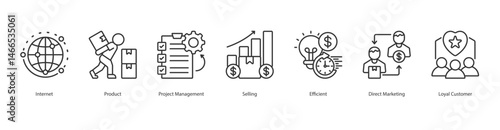 Digital Product Marketing web banner icon sheet internet, product, project management, selling, efficient, direct marketing, loyal customer