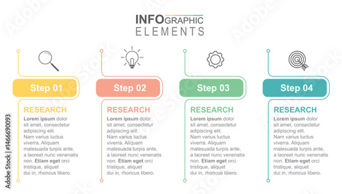 Linear research infographic with four connected steps