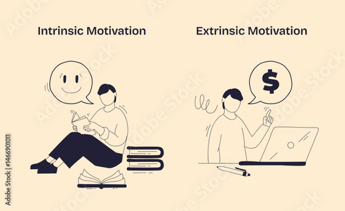 Intrinsic vs Extrinsic Motivation contrasts self-driven joy from learning with reward-driven actions, key objects, book, smiley face, dollar sign. Doodle style diagram