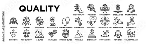 Quality icon set. High Quality, Precision, Consistency, Excellence, Trustworthy, Innovation, Durability, Sophistication, Perfection, Superiority, Premium, Optimal, Precision Engineering, Masterpiece,
