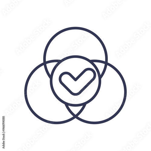 Three overlapping circles with a check mark symbolize holistic validation.
