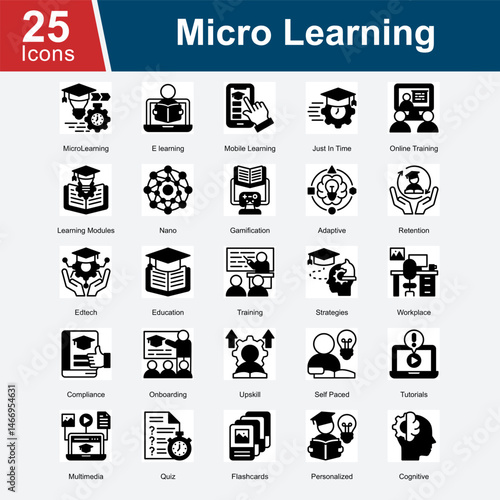 Micro Learning is a collection of icons representing various methods and tools in modern education, focusing on small, bite-sized learning modules, adaptive training, gamification.