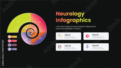 neurology infographic design