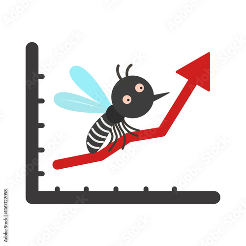 mosquito bite. dengue fever concept