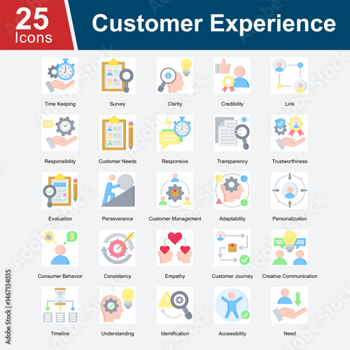 Customer Experience is a collection of icons representing service quality, customer interaction, responsiveness, personalization, and the overall journey to enhance customer satisfaction and business