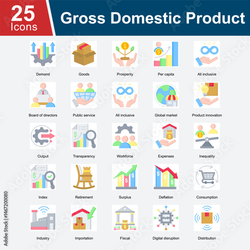 Gross Domestic Product (GDP) measures the total value of all goods and services produced in a country within a specific time frame. It is a crucial indicator of economic health, growth, and prosperity