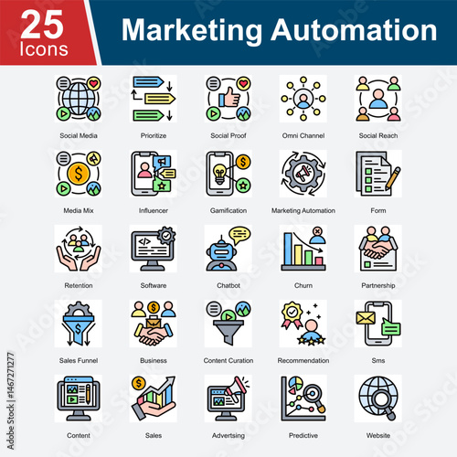 Marketing Automation is a collection of icons representing automated marketing processes, including content curation, social media reach, customer retention, predictive analytics.