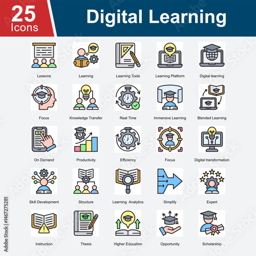 Digital Learning is a collection of icons focusing on modern educational tools, learning platforms, immersive experiences, and skill development techniques in a digital and on-demand environment.