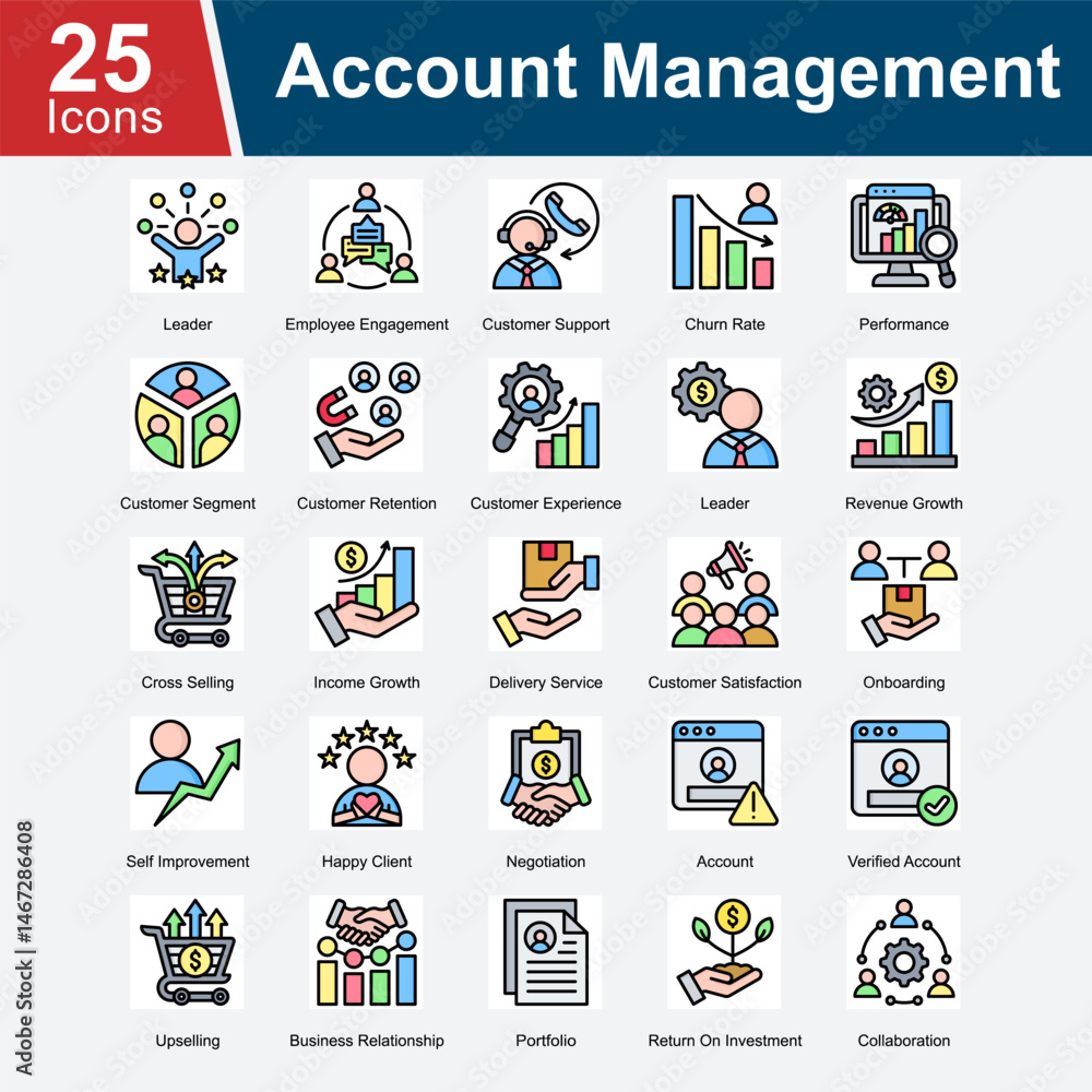 Obraz premium Account Management is a collection of icons representing the key processes involved in managing business accounts, including customer engagement, performance tracking, customer satisfaction, retention