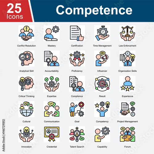 Competence is a collection of icons illustrating skills, proficiency, and mastery in professional fields, emphasizing critical thinking, time management, project management, and expertise.